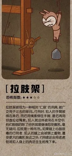 世界无奇不有,这期为大家介绍沙俄时代九种恐怖刑具