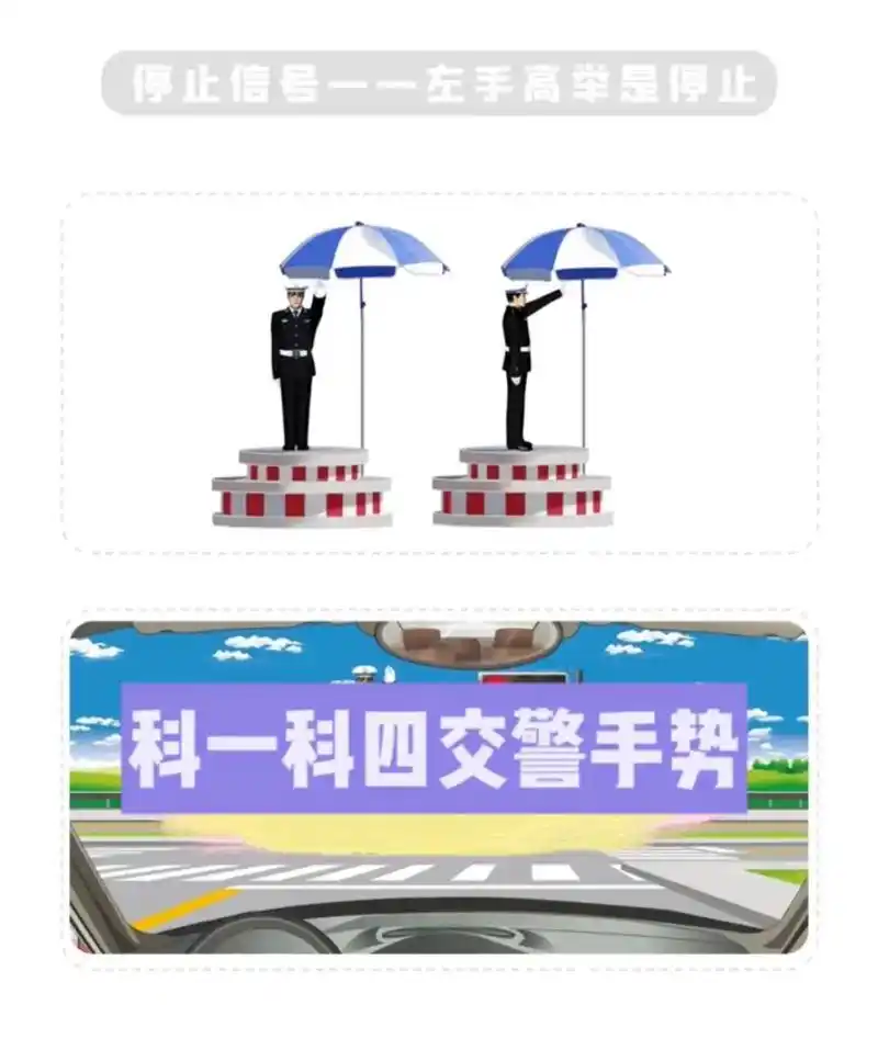 科一科四交警手势图解,一分钟带你看懂它 #考驾照 #科一科四 - 抖音