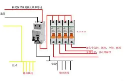 家用配电箱接线实物图