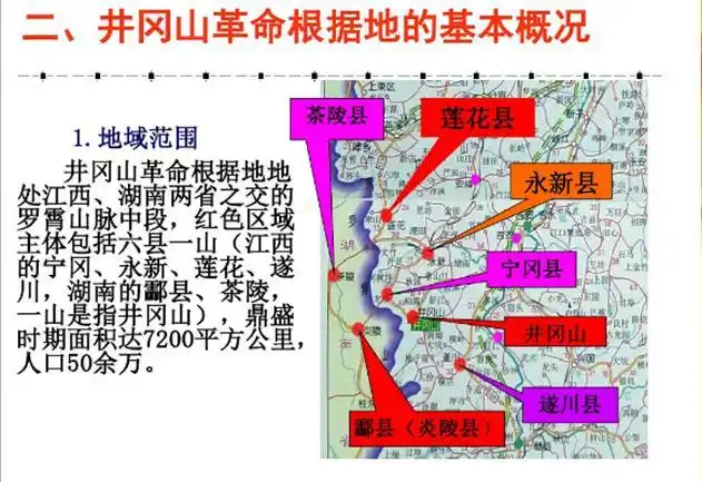 井冈山革命根据地,为什么是井冈山?