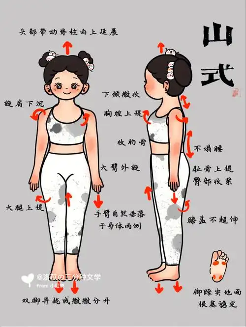 元宵节快乐,今天给大家分享山式山式的好处能帮各关