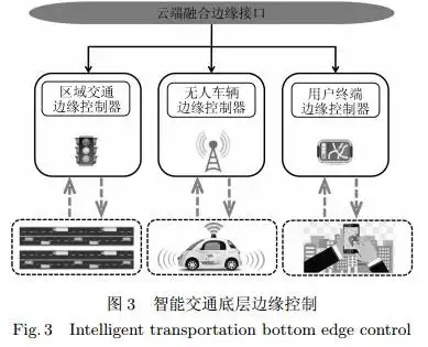 图 3          智能交通底层边缘控制