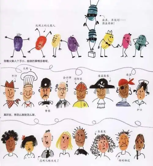 空中课堂《跟着一本绘本,走进爱》 写美篇      手指是孩子的第一支