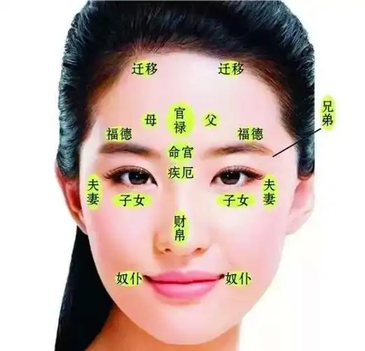 什么面相的人没有人缘