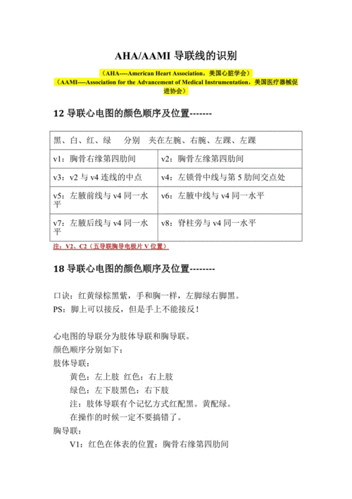 心电图机导联位置.doc