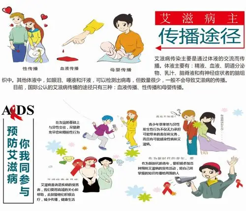 艾滋病主要传播途径_网上下载_广西南宁市邕宁区人民政府