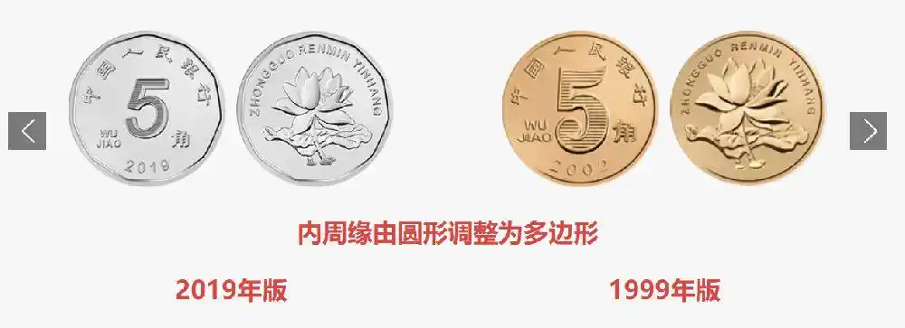 2019年版第五套人民币5角硬币正背面图案解析