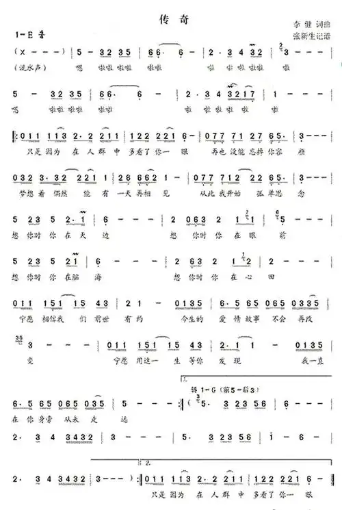 《传奇》(王菲演唱)_歌谱简谱_歌词简介_曲谱资料