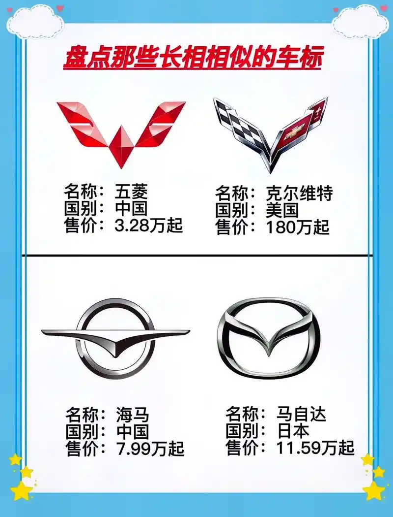 带你懂车 #车标 #汽车 - 抖音