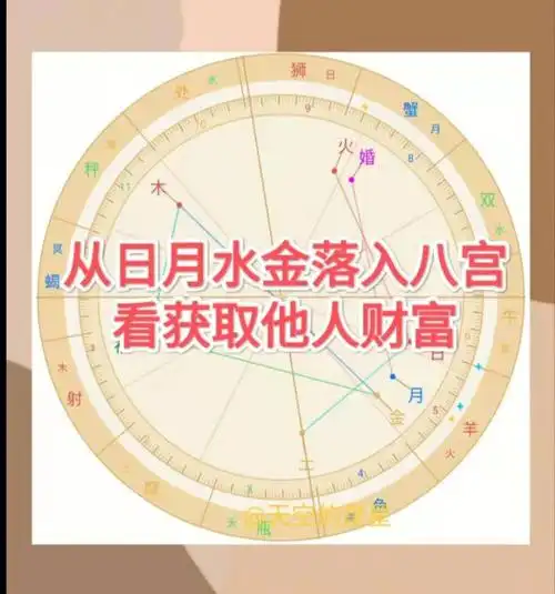 从日月水金落入八宫看他人财富