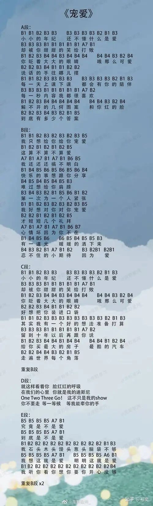 自己的光遇琴谱库 - 知乎