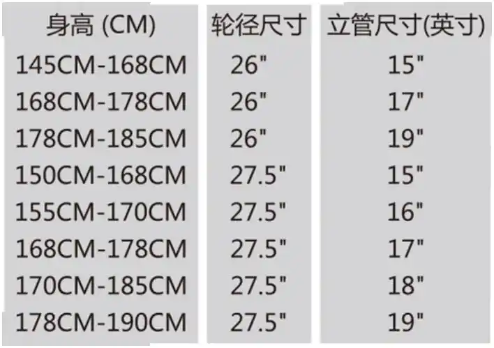(图片取自美利达官方)右面是美利达的身高和车架尺寸对照表:方法二
