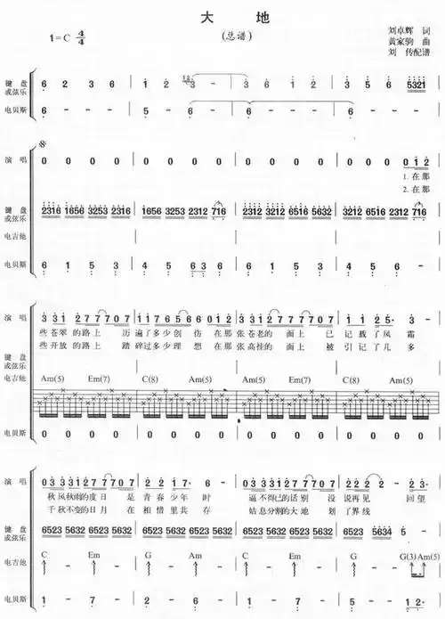 大地beyond电声乐队总谱简谱版