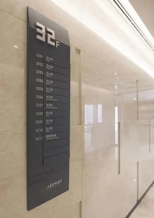 楼层索引指示牌制作设计必知的注意事项_手机搜狐网