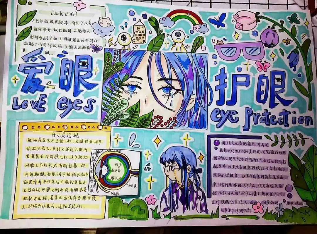 爱眼护眼手抄报    初一的第一张手抄报,快画死了