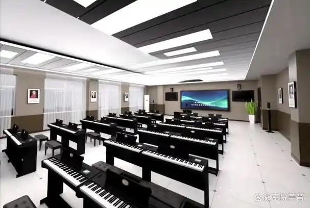 数字化音乐教室的普及和发展