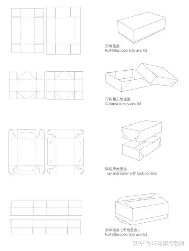 分享七十多种包装盒展开图你值得收藏纸盒结构大解析