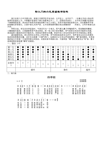 六孔竖笛入门与简谱.doc