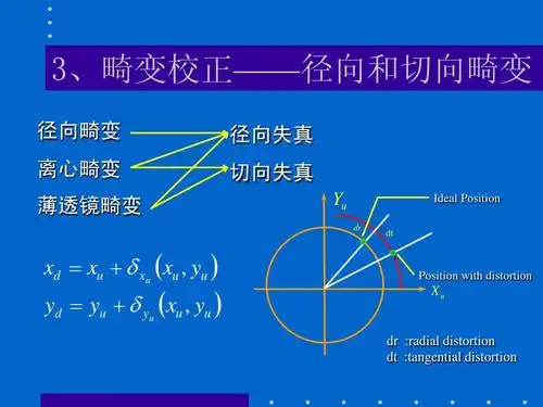 和三维重建ppt 摄像机标定和三维重建 3,畸变校正——径向和切向畸变
