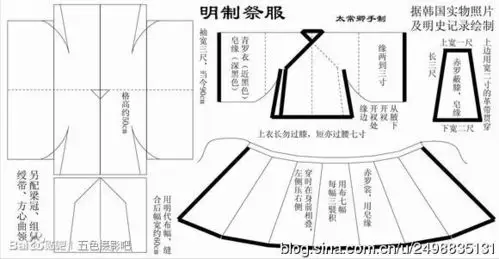 [转载]【教程】古装汉服裁剪图