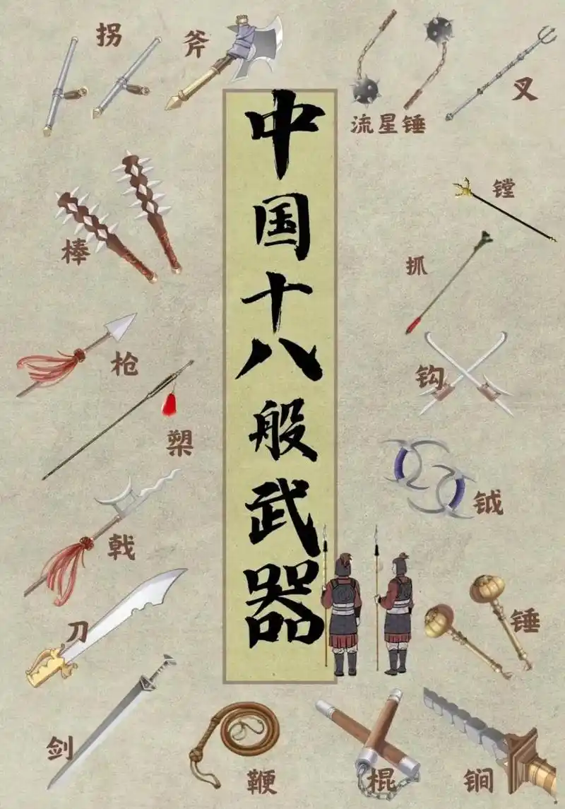 我国古代十八般兵器详解#历史#十八般武艺 - 抖音