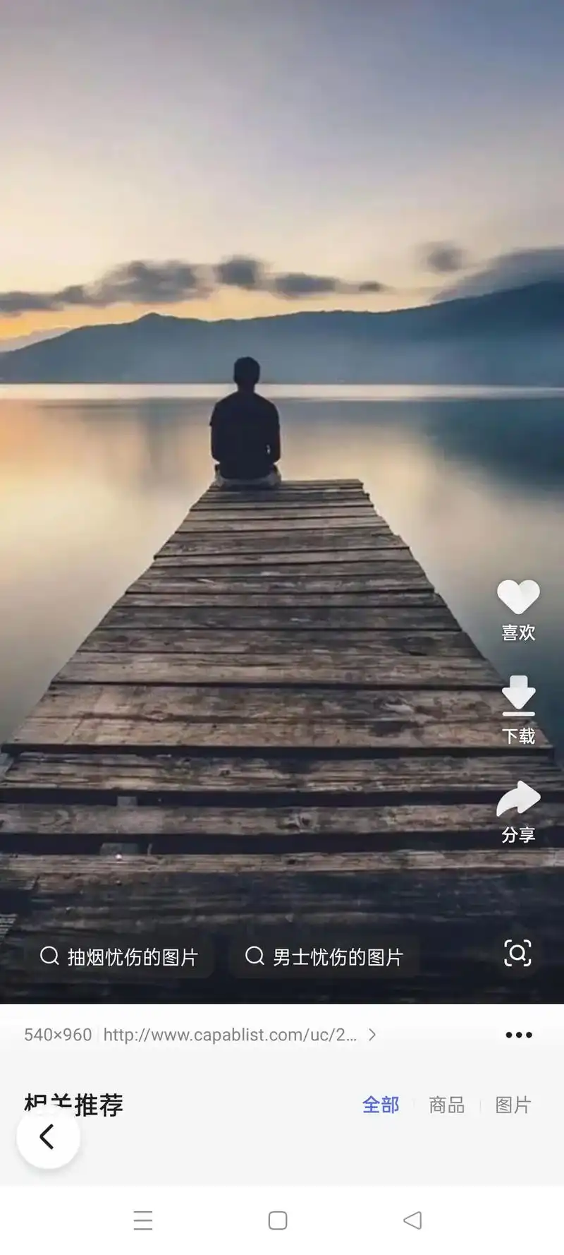 商品图片 21:11  男士忧伤的图片 心情愉悦图片 不迷茫 - 抖音