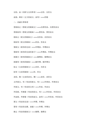 家庭成员称呼.doc