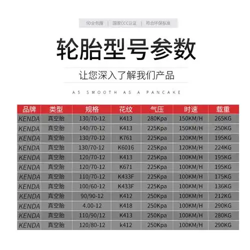 建大真空13寸摩托车轮胎摩托车轮胎