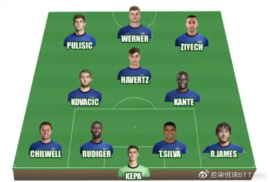 切尔西,2020/21赛季无可阻"蓝"