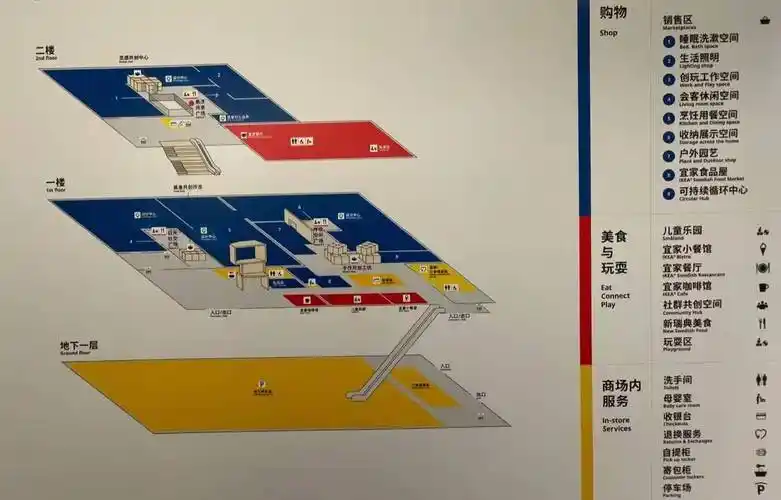上海宜家徐汇店体验感升级场景化设计成未来大店新样本