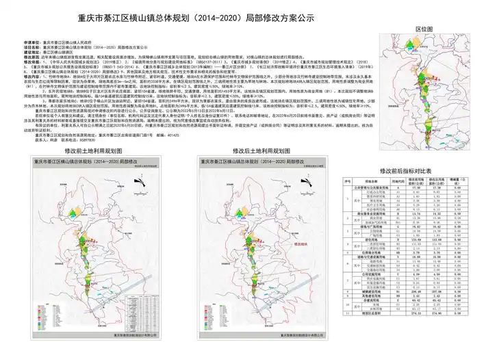 重庆市綦江区横山镇总体规划20142020局部修改方案公示