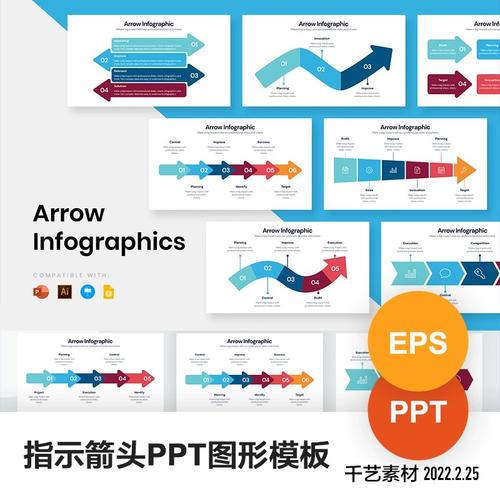 箭头方向可视化步骤流程项目进度管理ppt模板ai矢量素材keynote