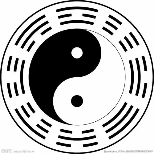 圆形后天太极八卦图设计图__其他图标_标志图标_设计图库_昵图网nipic