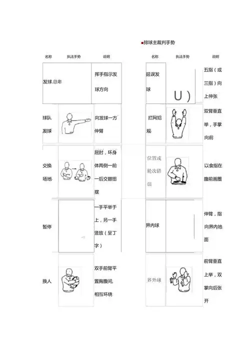 排球主裁判手势