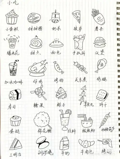 小零食简笔画看起来很诱人呢
