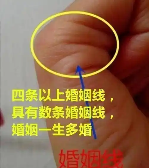 什么叫二婚线,拥有此线的人一定会二婚吗?怎么看的?