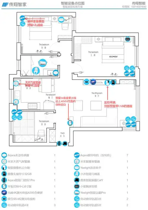 智能家居设计时的文字提示增加预设内容,选择更方便