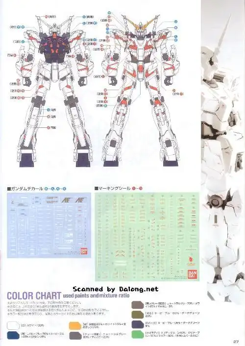 谁给我一个独角兽高达贴纸说明?