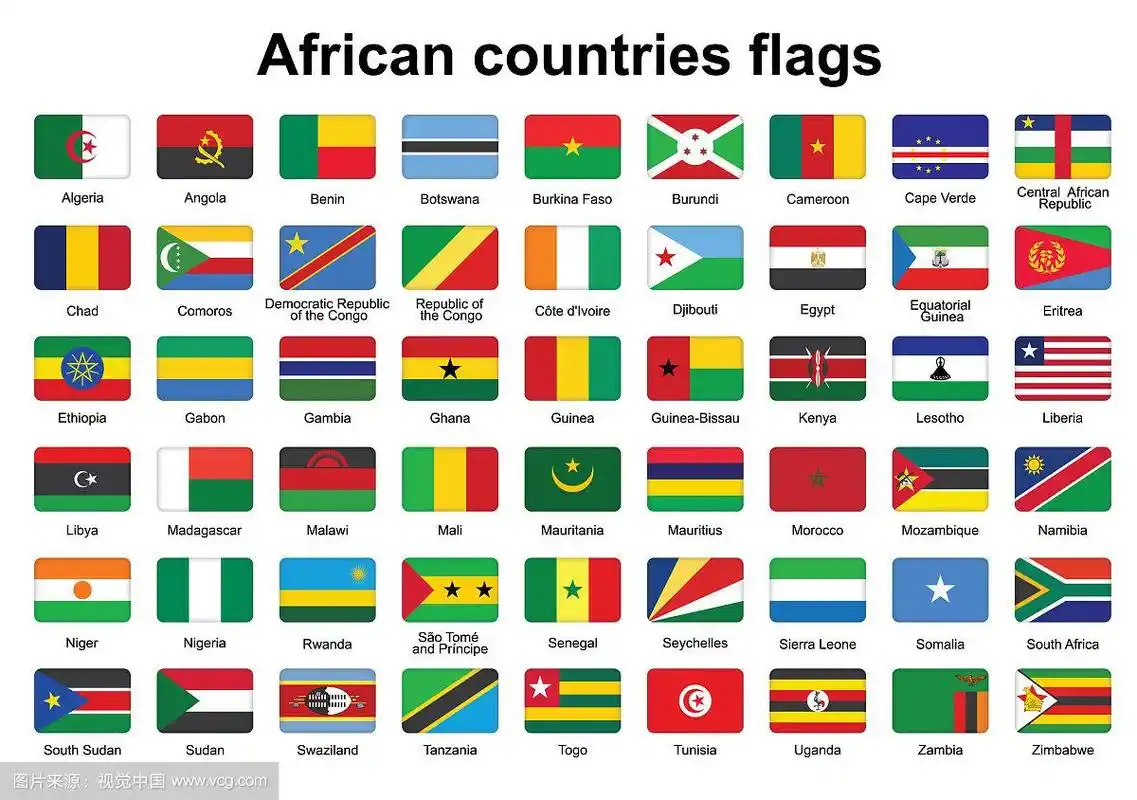 非洲国家国旗按钮
