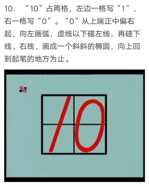 数学:数字1—10会认,会点数,会写.