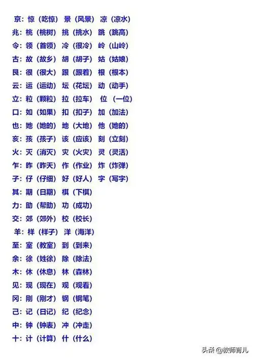 捉字组词(捉鱼组词对不对)