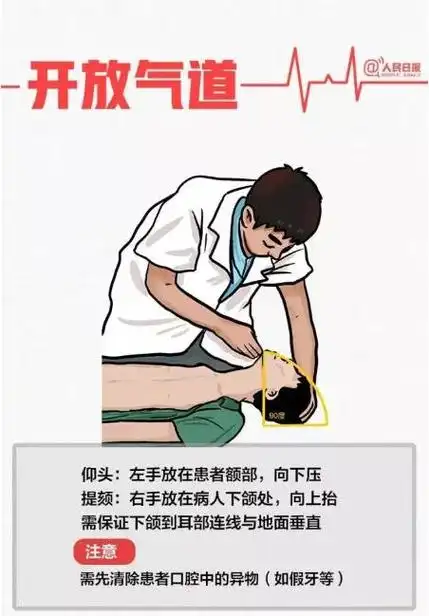 1120心梗日 ▏快速掌握cpr急救方法及aed使用方法 心血管 华医心诚医