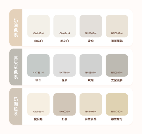 立邦云净抗甲醛净味五合一乳胶漆室内家用自刷油漆内墙面漆油漆5l