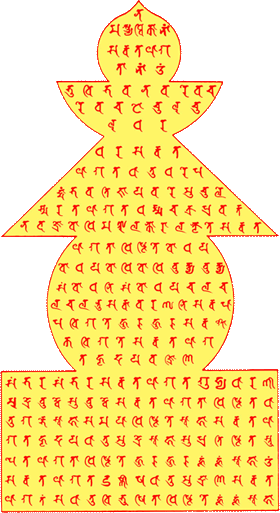 《一切如来心秘密全身舍利宝箧印陀罗尼经》2诗化体 一切如来心 五台