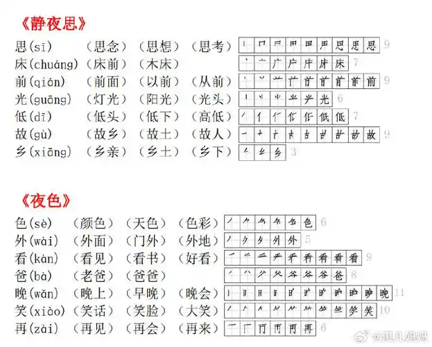 【2023一下笔顺组词贴】    一年级下册  笔顺组词课课贴  包括