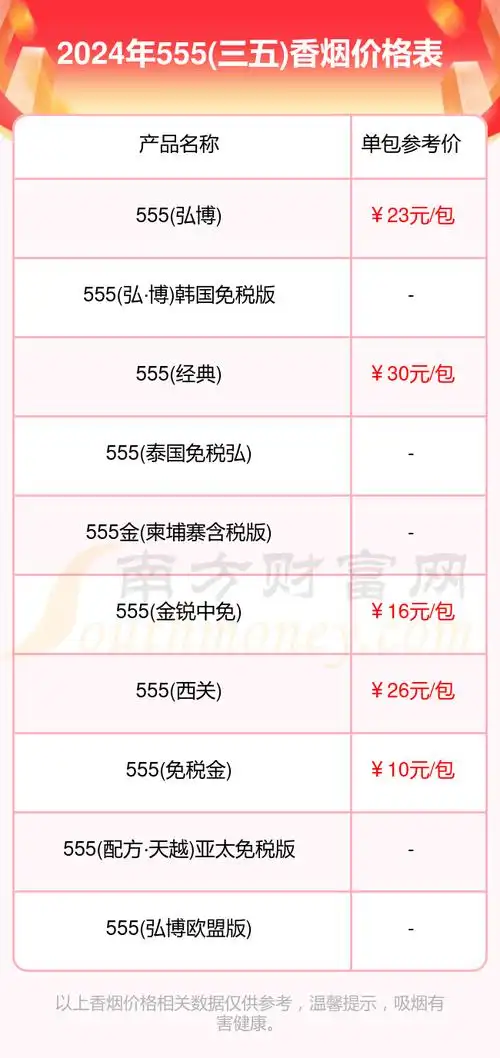 2024年555三五香烟价格表查询一览