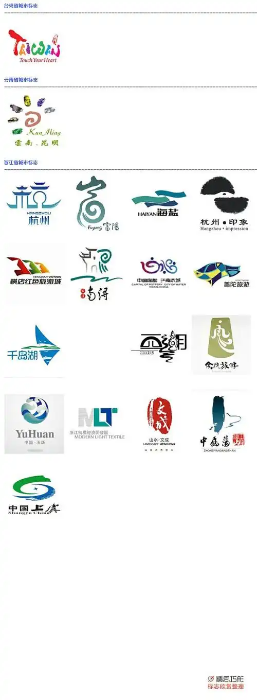 中国城市类标志欣赏6