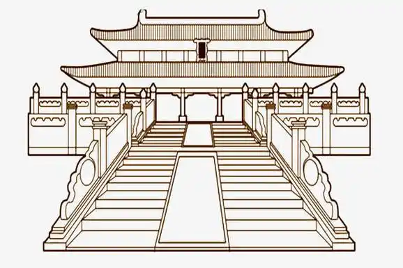 故宫博物院简笔画 北京故宫博物院简笔画