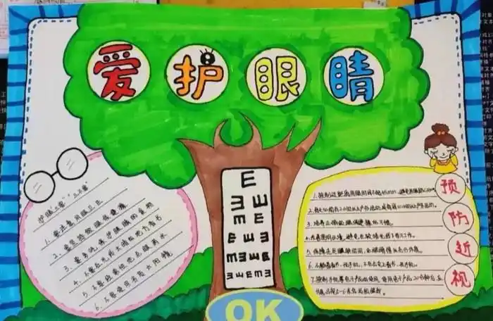 六张5,第五张4,第四张3,第三张2,第二张1,第一张爱眼护眼手抄报怎么画