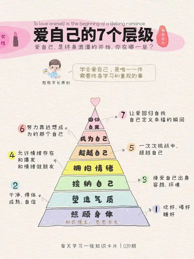 爱自己的7个层级,你在哪一层?从今天起,要学会更加爱自己   - 抖音